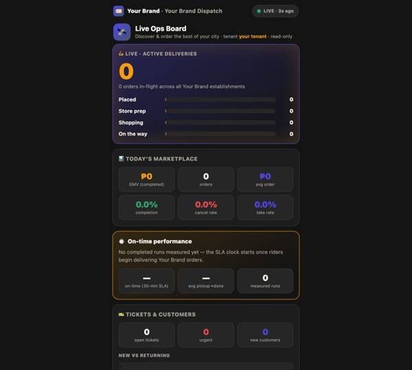 dashboards